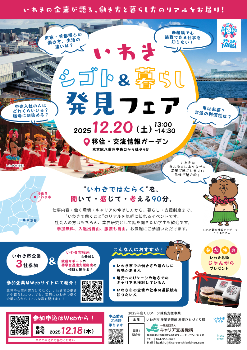 フローティングバナー