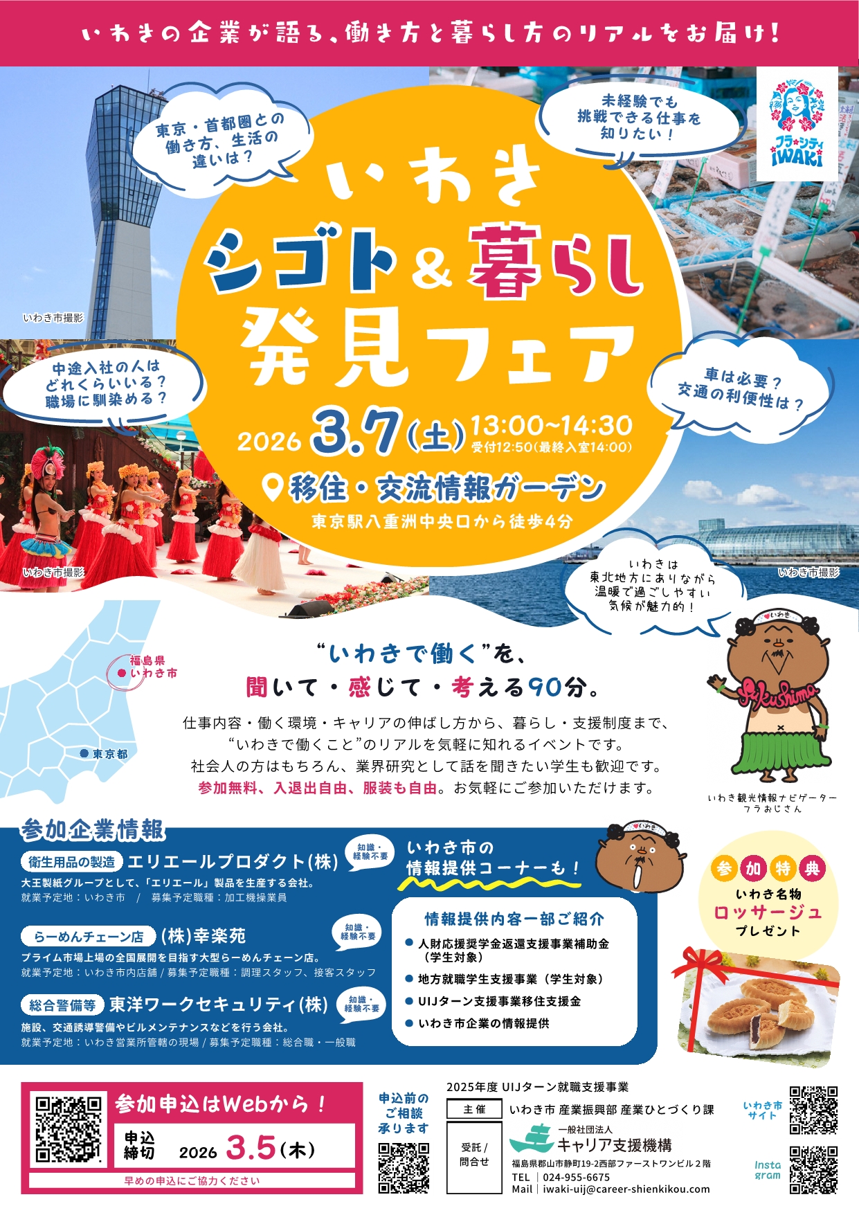 フローティングバナー